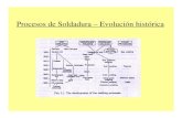 Procesos de Soldadura – Evolución histórica de soldadura por arco electrico.pdfDENOMINACIÓN DE LOS PROCESOS: nSHIELDED METAL ARC WELDING (SMAW): Soldadura con electrodo revestido
