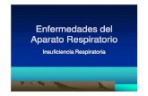 Enfermedades del Aparato Respiratorioapp.ffyb.uba.ar/doc/EnfermedadesRespiratorias.pdf · 2015. 9. 1. · Distress respiratorio del Recién Nacido • Insuficiencia respiratoria frecuente