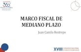 MARCO FISCAL DE MEDIANO PLAZO - ANALFE · 2019. 7. 31. · Minhac -2,3 .2,3 Entre 2018 y 2019, el Gobierno realizará el ajuste más grande en el déficit fiscal desde que existe