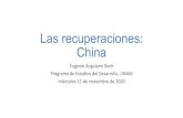 Las recuperaciones: China - PUEDpued.unam.mx/export/sites/default/archivos/SAED/2020/EAR... · 2020. 11. 11. · Las recuperaciones: China Eugenio Anguiano Roch Programa de Estudios