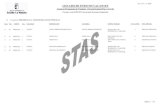Listado de Puestos Vacantes - STAS-CLM · LISTADO DE PUESTOS VACANTES 17 Consejería: FOMENTO Ref. C.P.L.: 4 / 2.013 (Vacantes a día 02/05/2013 descontando las plazas bloqueadas)