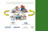 Guía metodológica para el manejo participativo de ...4 Representación de la FAO en Guatemala Guía metodológica para el manejo participativo de microcuencas VI ELEmENTOS ESTrATéGICOS