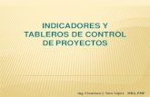 Presentación de PowerPoint - Bienvenido a ACIS | ACIS · 2017. 3. 31. · proyecto Variación porcentual del presupuesto total de un proyecto por periodos mensuales 2. Métricas