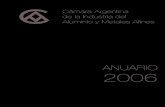 ANUARIO 2006 - aluminiocaiama.org · ANUARIO 2006 Cámara Argentina de la Industria del Aluminio y Metales Afines. Anuario Estadístico 2006 2 INDICE EDITORIAL CONSUMO DOMÉSTICO