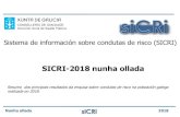 SICRI-2018 nunha ollada - SERGAS · 2020. 2. 21. · Resumo dos principais resultados da enquisa sobre condutas de risco na poboación galega realizada en 2018. Nunha ollada 2018