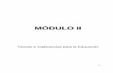 MÓDULO II - IPLACEXcursos.iplacex.cl/PERFECCIONAMIENTO/Post 006/L1/M2.pdf · 2014. 6. 17. · MÓDULO II Teorías e Implicancias para la Educación. 2 . 3 INTRODUCCIÓN ... Dice
