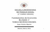 Fundamentos de Economía BLOQUE 1ºBLOQUE 1º TEMAS ...20de...Juan Rubio Martín MadridMadrid, Marzo 2011, Marzo 2011 1 TEMAS TEMAS -- CONCEPTOSCONCEPTOS Micro versus macroeconomía