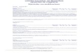 Matrículas con modificaciones · 2011. 5. 16. · Matrículas con modificaciones CENTRO NACIONAL DE REGISTROS REGISTRO DE COMERCIO Departamento de Publicaciones Persona Natural Extiéndase