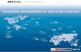 Viceministerio de Comunicaciones Estadísticas del Sector Postal … · 2019. 1. 29. · Fuente: Reporte de Concesionarios Postales I y II Semestre 2015 Elaboración: DGRAIC-MTC A.