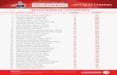 DELEGADOS 27 Y 28 DE FEBRERO...Elecciones Virtuales 2021 DELEGADOS 27 Y 28 DE FEBRERO RESULTADOS DE VOTACIONES BARRÓN CORAL, MARCIAL GUALBERTO NAVARRO GAMARRA, ELIO …