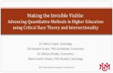 Making the Invisible Visible - Wild Apricot...Making the Invisible Visible: Advancing Quantitative Methods in Higher Education using Critical Race Theory and Intersectionality Dr.