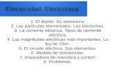 Electricidad. Electrónica · 2016. 4. 5. · Elementos pasivos de un circuito electrónico. a. Sensores : captan una señal externa y la convierten en una señal eléctrica: LDR,