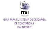 Presentación de PowerPoint - ITAI Nayaritmicrositio.itainayarit.org/ITAIConstancias/vistas/pdfs/... · 2020. 7. 17. · Taller Organización de los Archivos, desarrollado en línea
