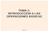 TEMA 5: INTRODUCCIÓN A LAS OPERACIONES BÁSICAS 2011-2012... · 2011. 12. 21. · IngQui-5 [2] 5.1 Conceptos de operación básica y operación de separación Operación básica