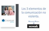 Los 3 elementos de la comunicación no violenta....comunicación no violenta. ww@ww ¿Por qué algunas personas responden de manera empática con los demás y por qué hay otras tan