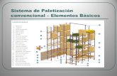 Sistema de Paletización convencional Elementos Básicos y... · 2014. 1. 17. · Las estanterías para paletización dinámica por gravedad incorporan caminos de rodillos, con una