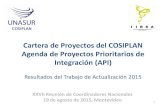 Plan de Trabajo 2012 COSIPLAN/IIRSA · 2021. 3. 12. · Integración (API) Resultados del Trabajo de Actualización 2015 ... G04 573.000.000 BRASIL AMA105 FERROVÍA NORTE - SUR FASE