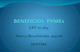 LEY 27.264 Nueva Resolución 519/18 SEPYMEatc-rosario.com.ar/.../08/BENEFICIOS-PYMES-LEY-27264-V5.pdf · 2018. 8. 30. · LEY 27.264 Nueva Resolución 519/18 SEPYME. Beneficios FINANCIEROS: