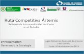 Ruta Competitiva Ártemis · 2013. 12. 16. · Ruta Competitiva Ártemis Refuerzo de la competitividad del Cuero en el Quindío Lugar: Cámara de Comercio de Armenia y del Quindío