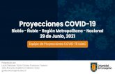 Proyecciones COVID-19...2021/06/29  · Proyecciones COVID-19 Biobío - Ñuble - Región Metropolitana - Nacional 29 de Junio, 2021 Equipo de Proyecciones COVID-19 UdeC Preparado por: