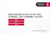 CONSELL DE TURISME I CIUTAT - Barcelona...Pacte de Mobilitat i Turisme 31 octubre de 2017: Acte obert a la ciutadania, GT UEP 16 novembre de 2017: Comissió Permanent 21 novembre de