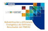 Rehabilitación y Eficiencia Energética de Edificios Resultados ......2012/06/19  · Francisco José Serna Jefe de proyectos del Departamento de Energética Edificatoria de CENER