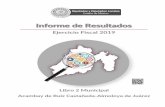 Informe de Resultados...Síntesis de los resultados de la Revisión de la Cuenta Pública del Municipio de Acambay de Ruiz Castañeda (2019) Fuente: Elaboración del OSFEM. Nota: Los
