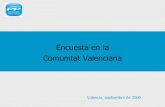 Encuesta en la Comunitat Valenciana · 2009. 9. 27. · Principales problemas de la Comunitat Problemas sep-09 oct-08 oct-07 Paro 54,5% 30,1% 8,6% Problemas Económicos 15,8% 16,3%