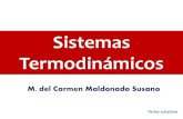 M. del Carmen Maldonado Susanoprofesores.dcb.unam.mx/users/mariacms/Notas/CLASE-15/...Intensivas: No dependen de la masa. Extensivas: Si dependen de la masa. Página 13 21/03/2019