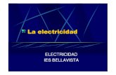 ELECTRICIDAD IES BELLAVISTA · 2018. 4. 16. · IES Bellavista Los receptores Hay dispositivos que aprovechan la energía de las cargas eléctricas que pasan a través de ellos para