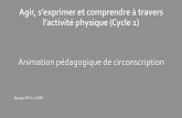 Académie de Corse - Agir, s’exprimer et comprendre à travers l ...web.ac-corse.fr/ia2a/ia2aeps/docs...Le développement de l’enfant en 3 étapes: Étape 2 : 3 ans / 4 ans. Les