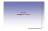 TEMA 5 Acústica de recintos - UPMocw.upm.es/.../intro/tema-5-acustica-de-recintos.pdf · Física y Mecánica de las Construcciones ETSAM Potencia absorbida por superficies interiores