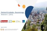 Electoral 6 ciudades - Bucaramanga Medición 1 [2015]static.iris.net.co/semana/upload/documents/Documento... · 2015. 8. 3. · Bucaramanga, Rodolfo Hernández Suarez, Sergio Isnardo