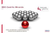 BDO Castillo Miranda · 2014. 3. 13. · BDDA en 2012, observando que en ... Contexto del Sector Minero en México . Empresas Nacionales. Grupo Peñoles FRISCO Grupo México. ...