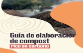 Guia de elaboración de compost · 2021. 7. 13. · Guia d’elaboració de compost ric en carboni Las pilas deben tener una forma trapezoidal de unos 3 m de ancho por 1,5 m de altura.