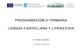 PROGRAMACIÓN 5º PRIMARIA LENGUA CASTELLANA Y LITERATURA · 2021. 7. 24. · 1. Introducción y contextualización. 2. Contribución al desarrollo de las competencias clave. 3. Relación
