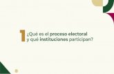 ¿Qué es el proceso electoral instituciones participan?...Organización 1.3 Instituciones electorales federales y locales Instituciones que regulan el Proceso Federal Electoral Instituto