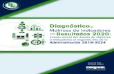 Diagnóstico de Matrices de Indicadores para Resultados 2020 · 2021. 1. 27. · Diagnóstico de la calidad de los objetivos e indicadores 2020: análisis de resultados ... continuar