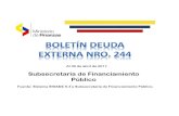 SUBSECRETARÍA DE FINANCIAMIENTO PÚBLICO - Gob · 2017. 5. 24. · ministerio de finanzas subsecretarÍa de financiamiento pÚblico total deuda ext.(i+ii) 04,083 23,1301,334 66,714