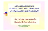 Servicio de Neurocirugía Hospital Infanta Cristina...circulación del LCR Irritación en las arterias cerebrales ÆVasoespasmo Liberación masiva de catecolaminas ÆParo circulatorio