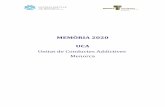 MEMÒRIA 2020 UCA · 2021. 4. 15. · Conductes Addictives (UCA) del Departament de Benestar Social del Consell Insular de Menorca. Memòria 2020 | Unitat de Conductes Addictives
