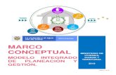 Marco conceptual – MIPG · Promover en la entidad la definición de metas, a corto y mediano plazo afines a su propósito fundamental; con el fin de agilizar, simplificar y flexibilizar