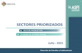 Situación del sistema financiero · PDF file 2021. 7. 26. · Sistema de Intermediación Financiera Crédito al sector productivo Composición por objeto del crédito (en millones