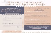 Copia de Diseño Universal de Aprendizaje · 2021. 2. 16. · Copia de Diseño Universal de Aprendizaje Author: rufianmac Keywords: DAEPxZuybK0,BABqeQQOJLw Created Date: 2/16/2021