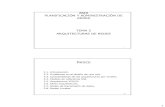 Tema02 - Arquitecturas de redes · 2019. 11. 12. · 1 1 ASIR PLANIFICACIÓN Y ADMINISTRACIÓN DE REDES TEMA 2 ARQUITECTURAS DE REDES 2 ÍNDICE 2.1. Introducción. 2.2. Problemas