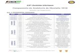 23ª Subida Ubrique - MotorCanario.com · 2018. 4. 18. · Campeonato de Andalucía de Montaña 2018 23ª Subida Ubrique Campeonato de Andalucía de Montaña 2018 Extracto del Reglamento
