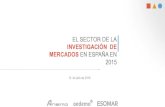 INVESTIGACIÓN DE MERCADOS EN ESPAÑA EN · Cuanti 82,3% 82,5% Cuali 13,3% 12,3% Desk Research 4,4% 5,2% El incremento del Cualitativo ha sido del 14,7% este año Recupera lo perdido