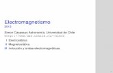 Electromagnetismo - 2013simon/docencia/fi2002_2013b/fi2002_B.pdf · 2013. 10. 3. · Campo~B producido por un dipolo. Magnetizaci´on Campo~H Diamagnetismo, Paramagnetismo, ferromagnetismo.4