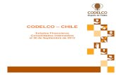 CODELCO – CHILE...2012/11/23  · Cuentas comerciales y otras cuentas por pagar, corrientes 16 1.789.404 1.782.459 Cuentas por pagar a entidades relacionadas, corriente 3 173.650