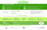 Fondo Medio Ambiente - APC-Colombia · 2020. 3. 11. · OBJETIVOS DEL FONDO Apoyar proyectos y programas para maximizar los dividendos ambientales, económicos y sociales de la paz